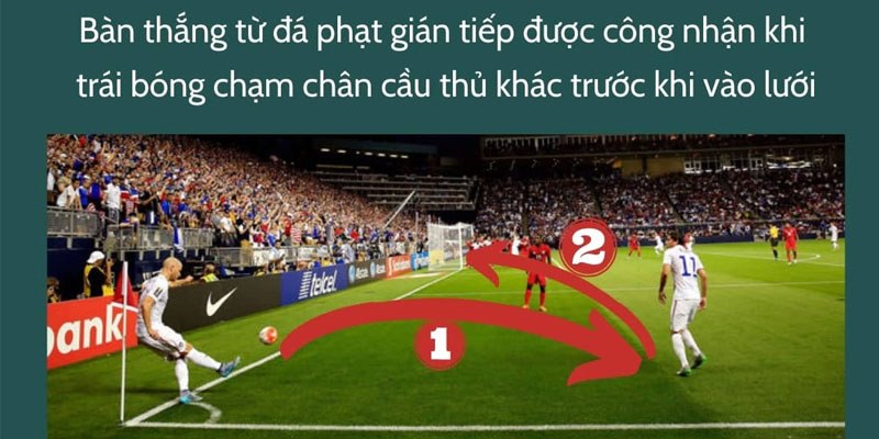 Luật bóng đá tính bàn thắng từ quả đá gián tiếp